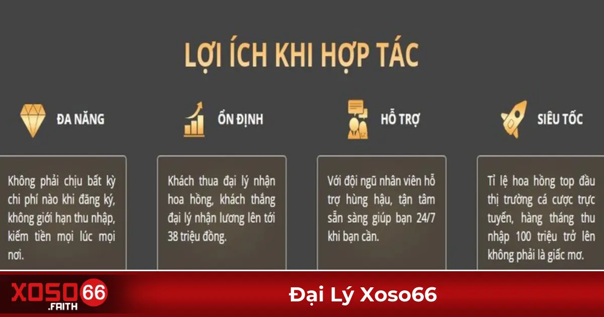 Đại Lý Xoso66 – Cơ Hội Hợp Tác Kiếm Lợi Nhuận Cực Khủng 3 Cách Đăng Ký Trở Thành Đại Lý Xoso66